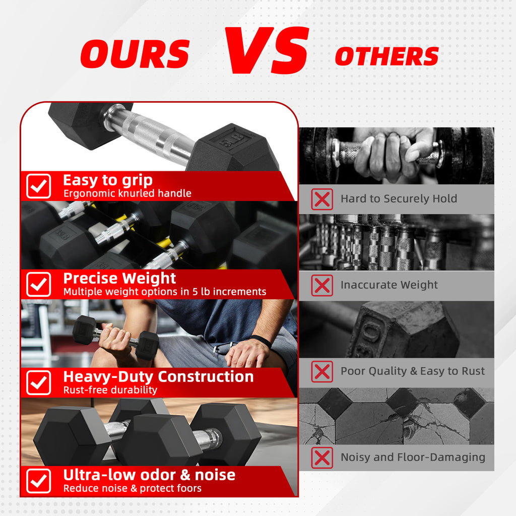 800LB Heavy Dumbbell Set