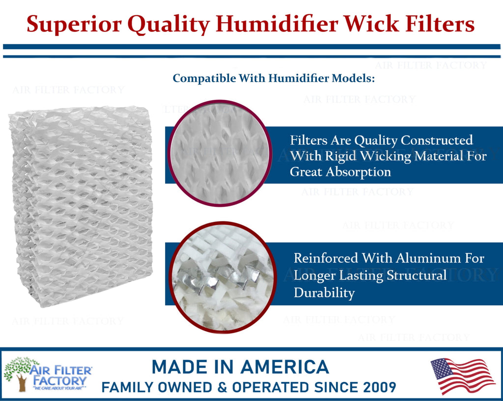 Replacement for D13C Humidifier Wick Filter 2-Pack