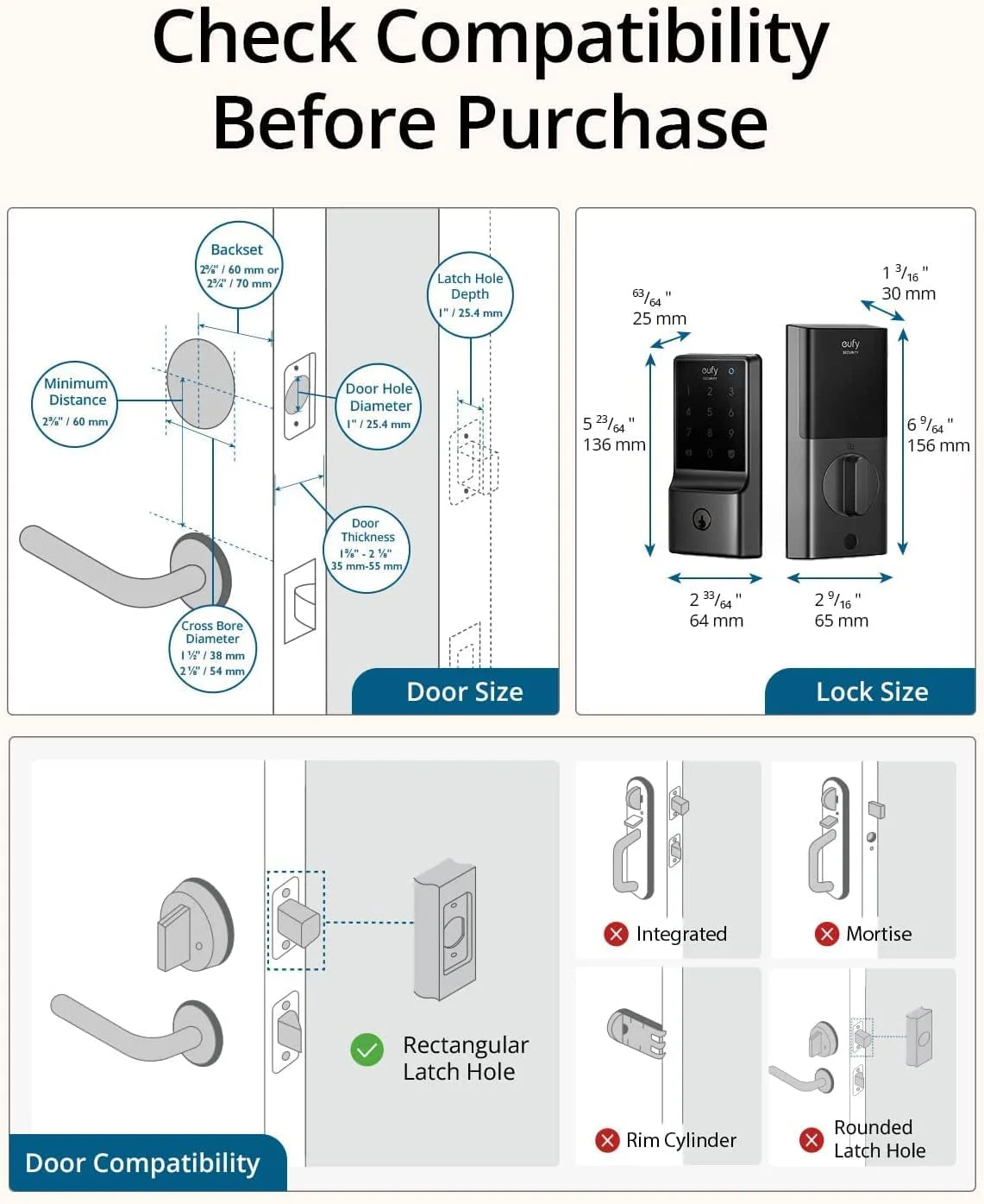 Anker  Security C210(E110) Smart Lock, 5-In-1 Keyless Entry Door Lock, Built-In Wifi Deadbolt, Smart Door Lock, Touchscreen Keypad